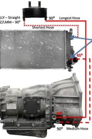 Fleece Performance 06-10 GM Duramax 6.6L LBZ/LMM Allison Transmission Cooler Lines Final Sale