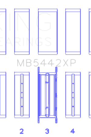 Secure Checkout King 07-09 Mazdaspeed 3 L3-VDT MZR DISI (t) Duratec High Performance Main Bearing Set - Size +0.25mm