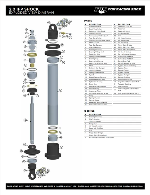 Replacement Shock Sleeve 0.75in OD x 1.675in LTG 1020 - Clear Zinc Best Seller
