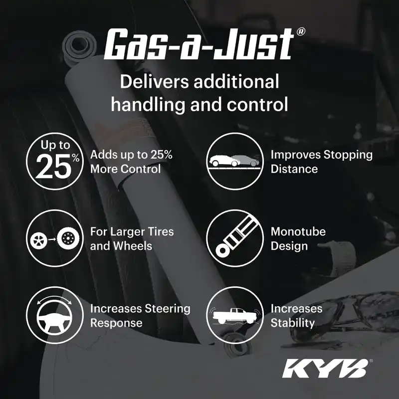 KYB 10-24 Ford Expedition / 11-20 Lincoln Navigator Gas-a-Just Strut - Rear Free Delivery
