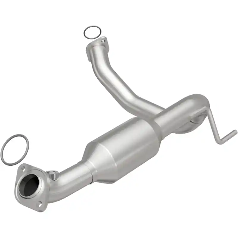 MAG Converter Direct Fit Trending