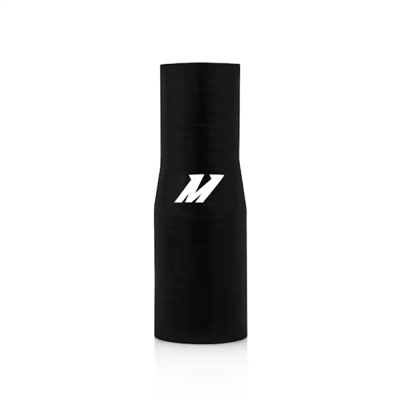 MM Couplers - Transition Price Cut