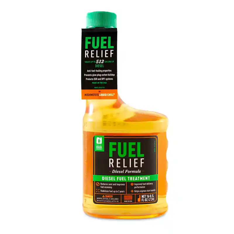 Hassle-Free Returns MM Fuel Relief