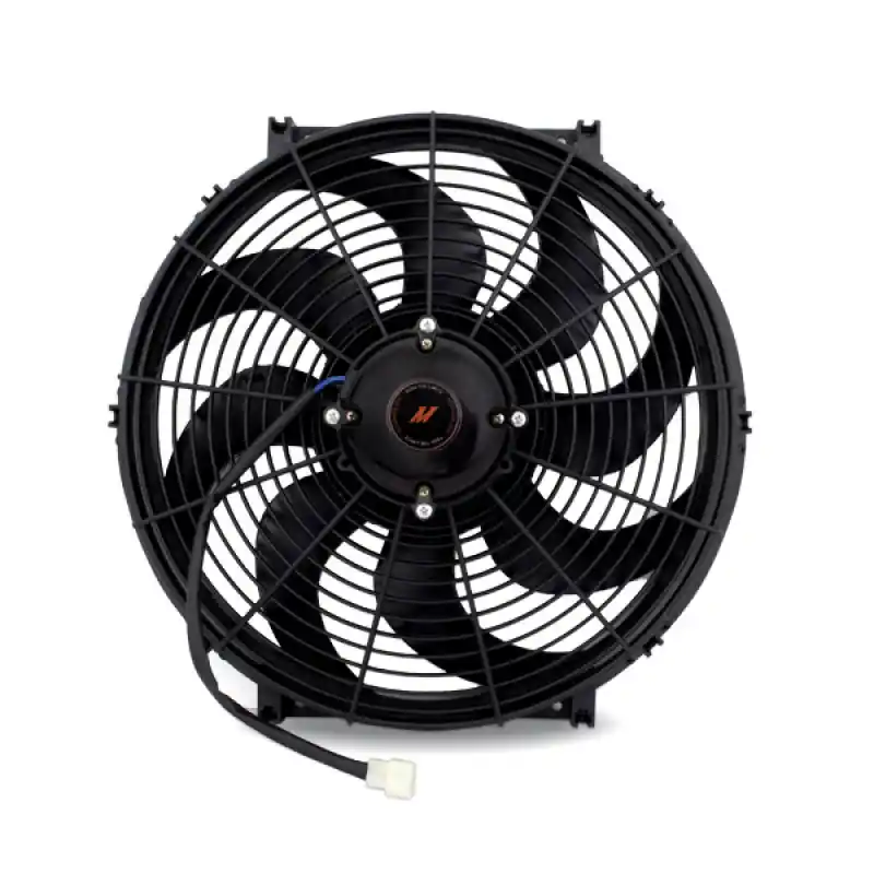 MM Electric Fans Hassle-Free Returns