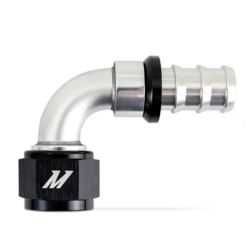 MM Fittings Big Sale