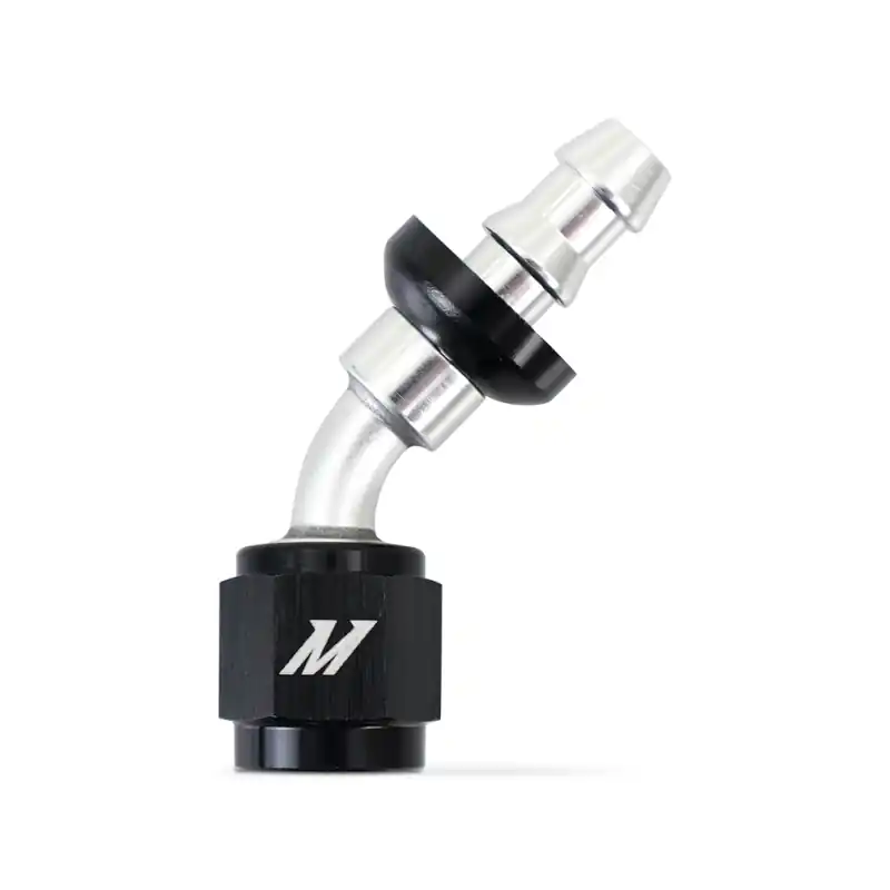 MM Fittings Money Back Guarantee