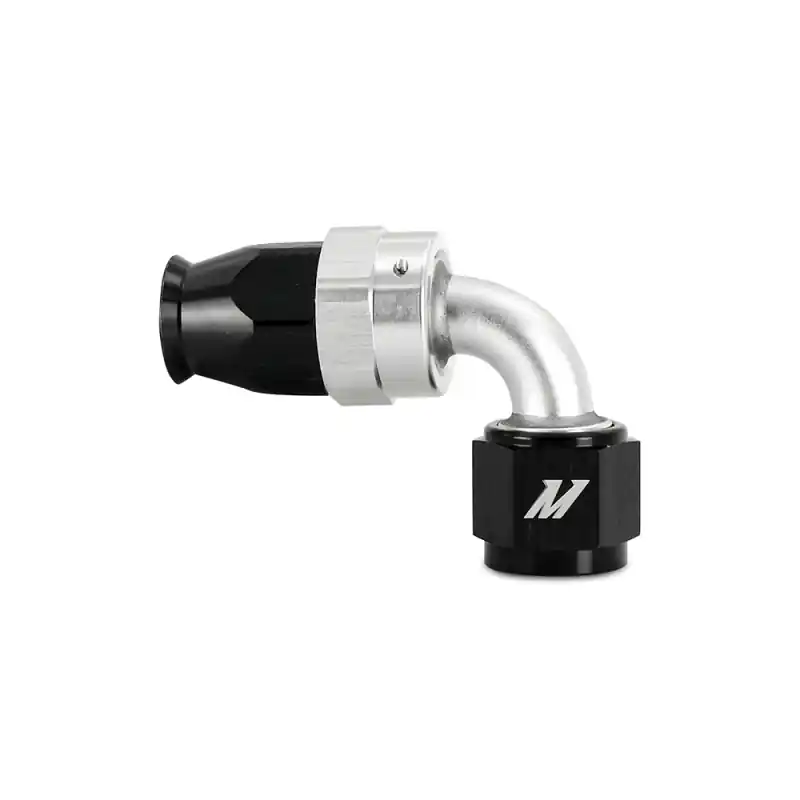 MM Fittings Special Offer