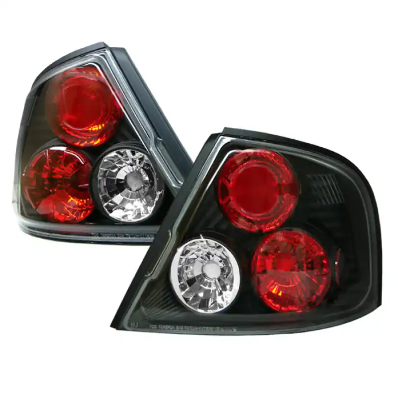 SPY Euro Tail Lights Trending
