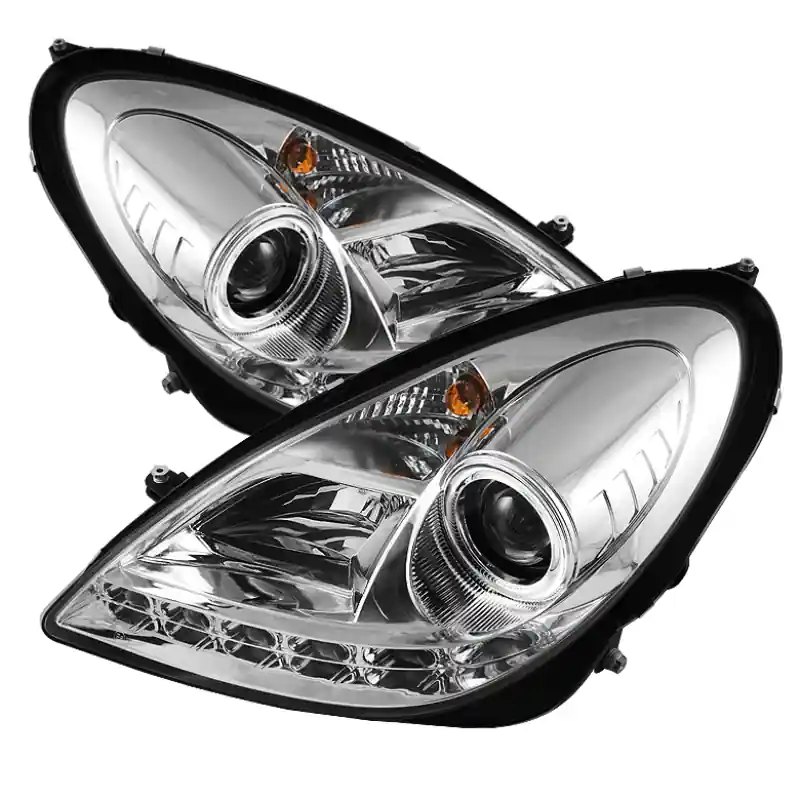 SPY Headlights Hassle-Free Returns