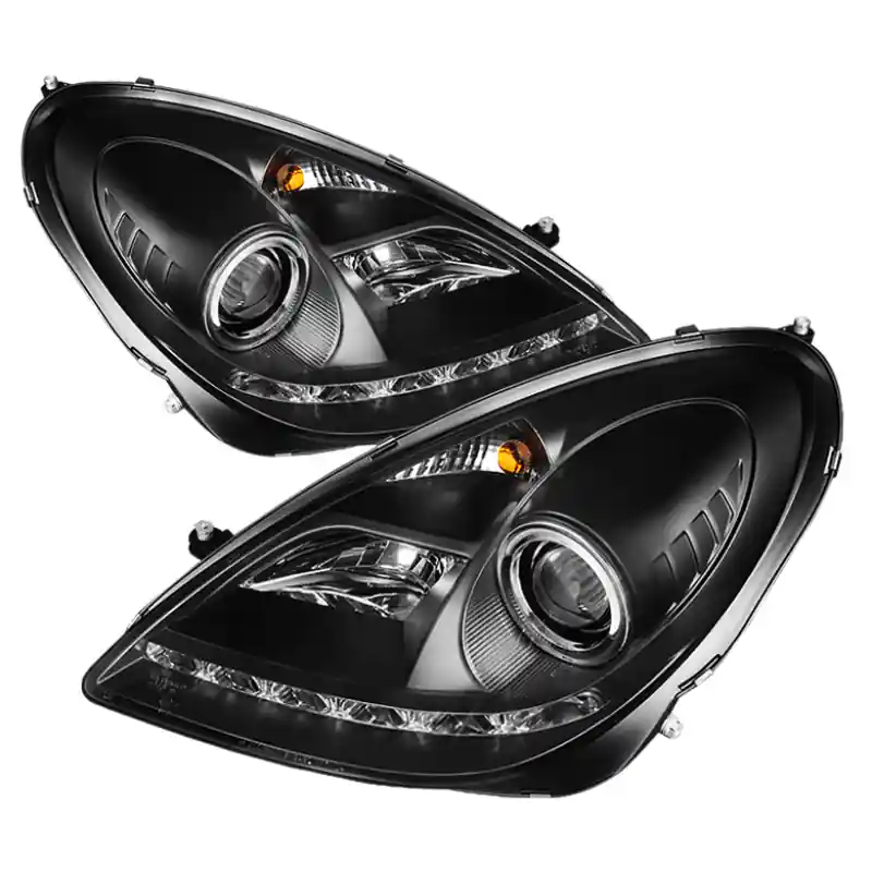 SPY Headlights Latest