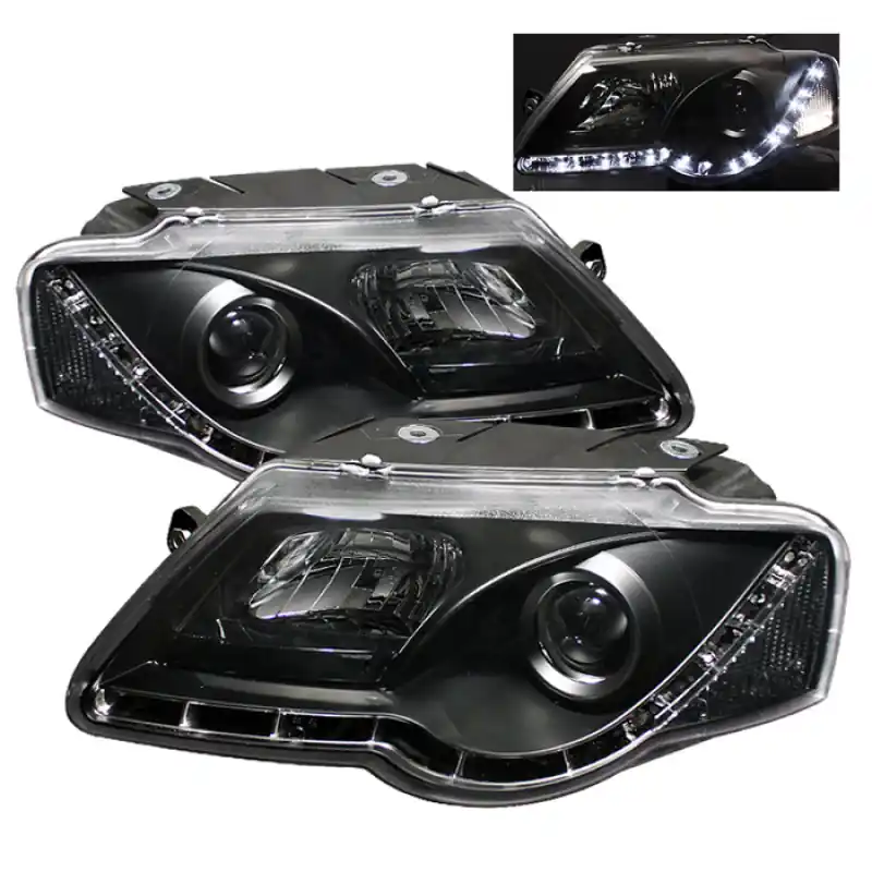 Latest SPY Headlights