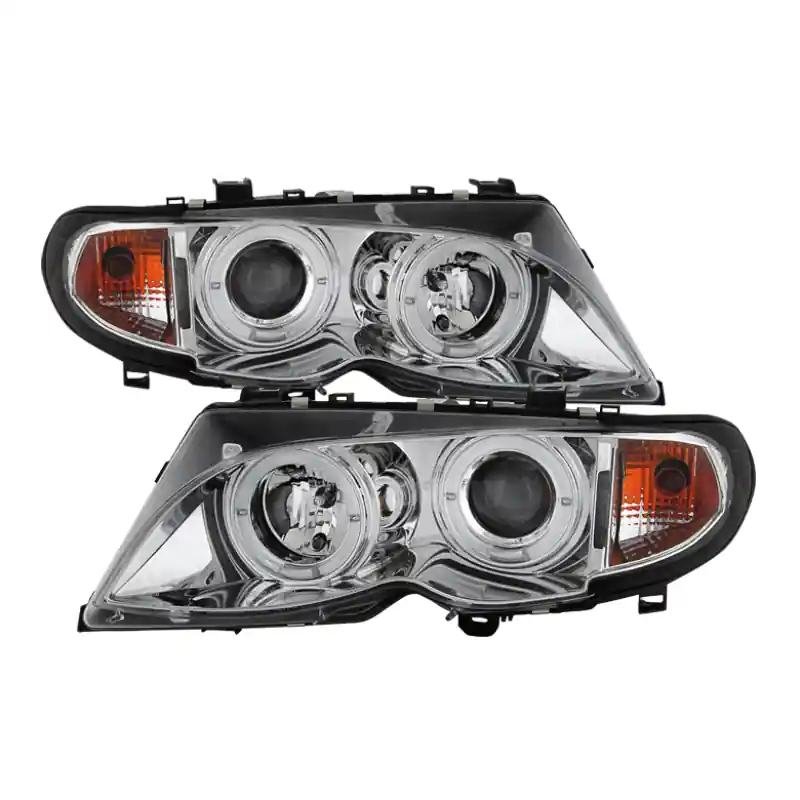 SPY Headlights Trending