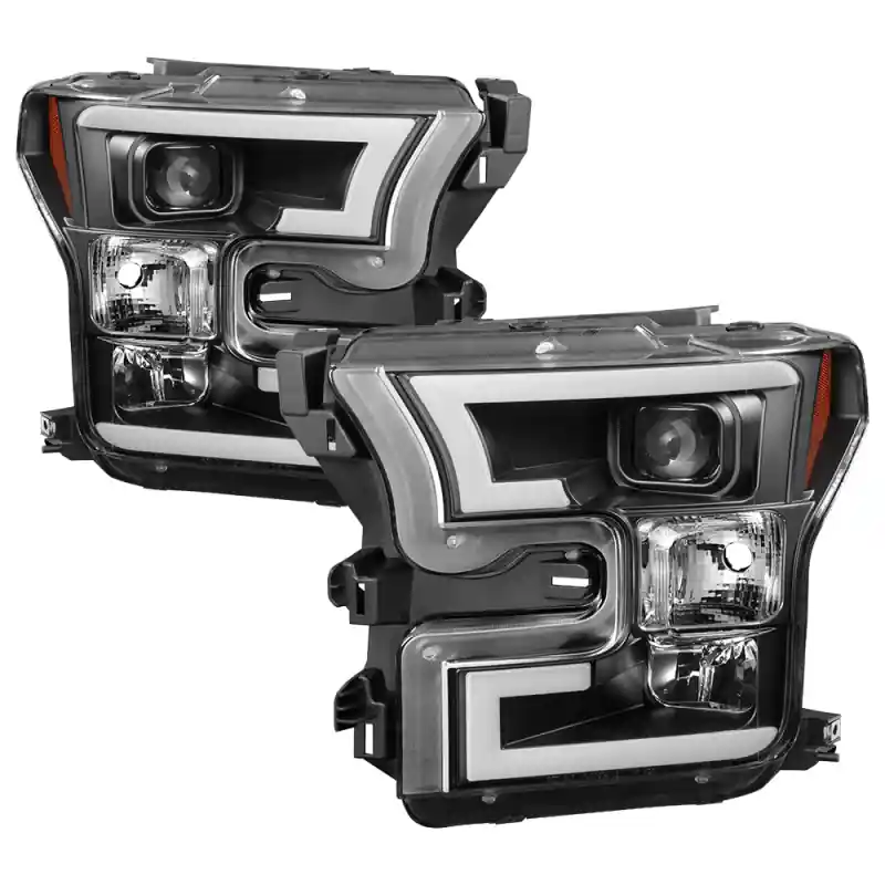 Trending SPY Headlights