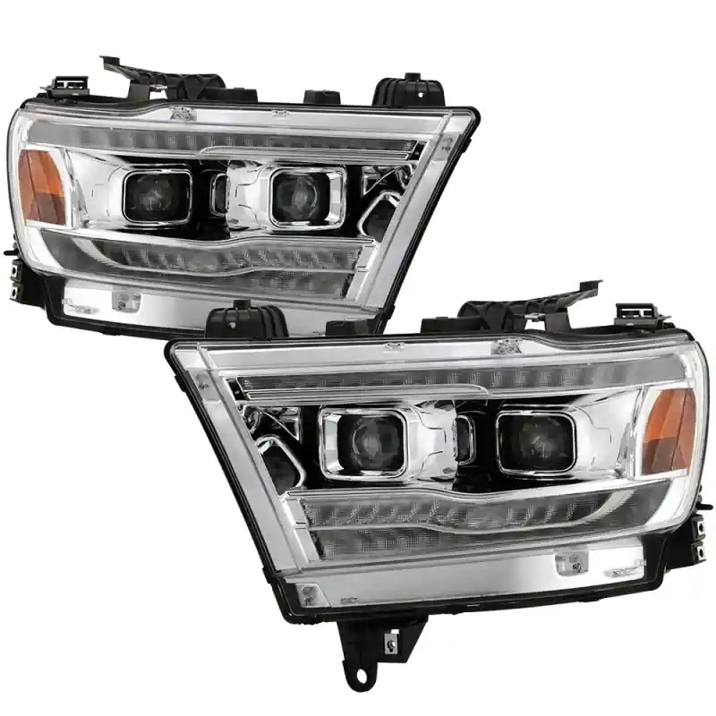 SPY Headlights Trending