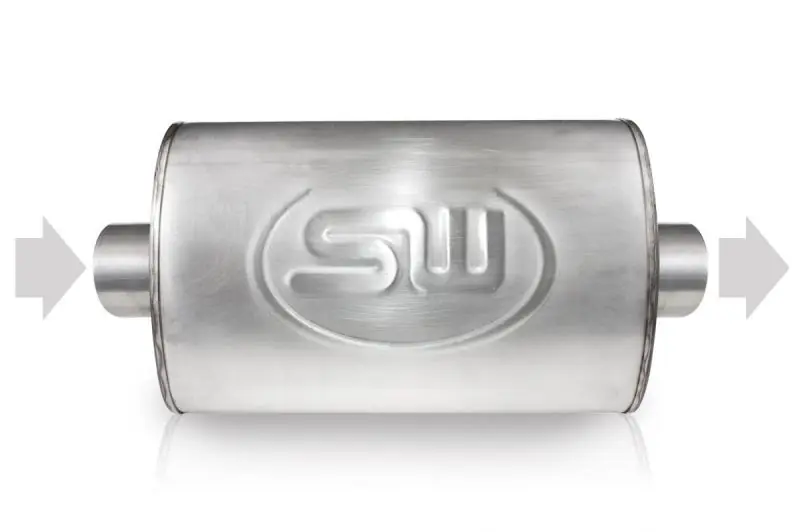 Budget SSW Mufflers