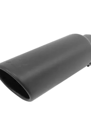 Trending GOR Exhaust Tips - Black
