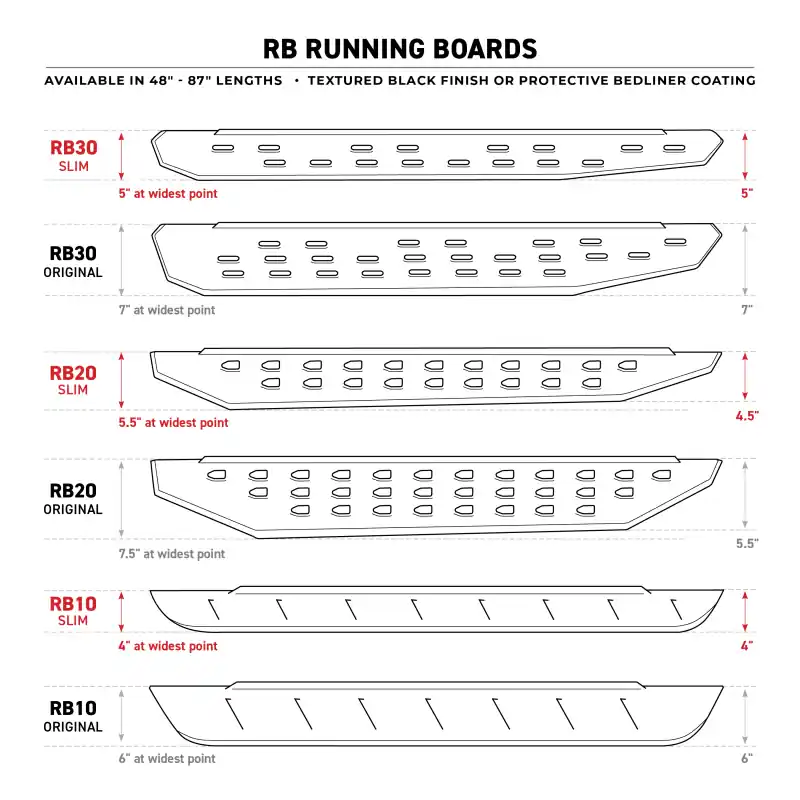 Save Now GOR Running Board Brackets