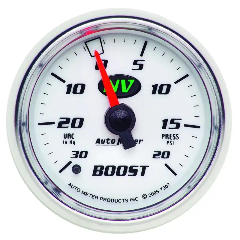 AM Z Gauges Don’t Miss Out