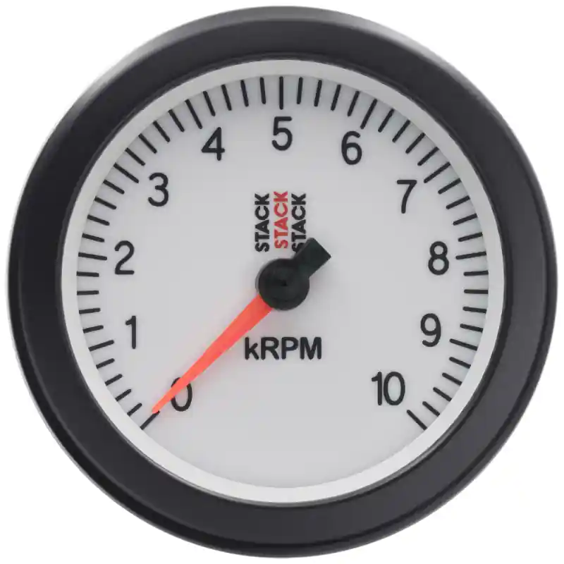 Cheap AM Stack Gauges