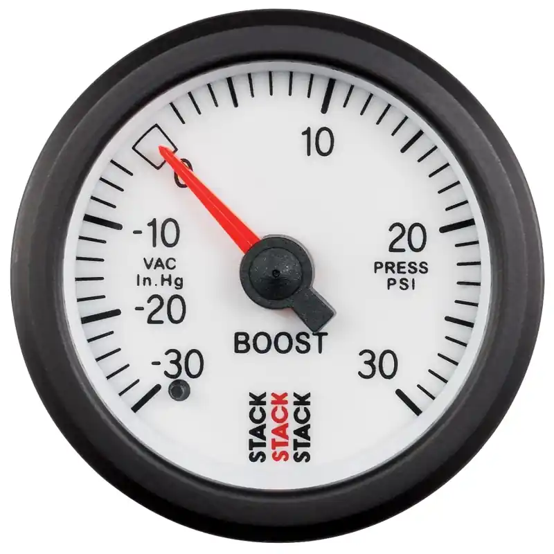 Reduced Price AM Stack Gauges