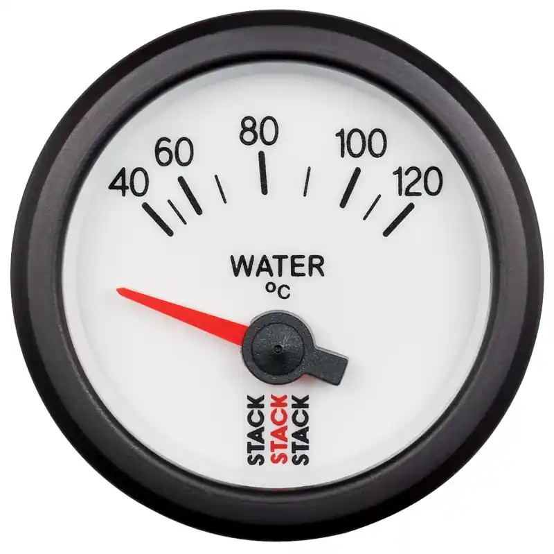 AM Stack Gauges Viral