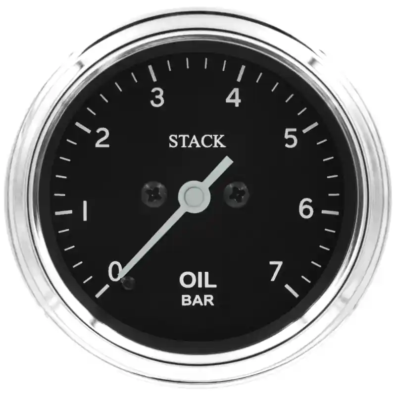 AM Stack Gauges Top Rated