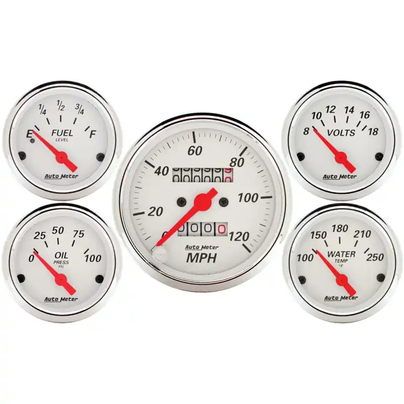 Low Price AM Gauge Kits