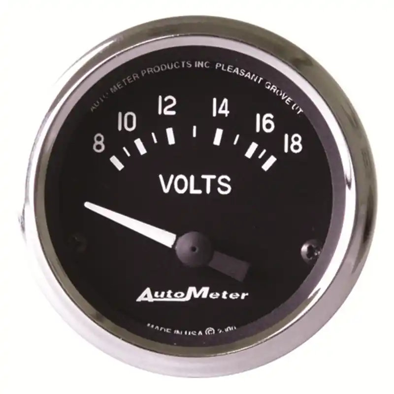 AM Cobra Gauges Markdown