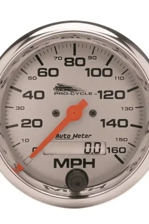 Affordable AM Pro-Cycle Gauges