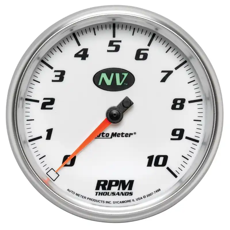 Budget AM NV Gauges