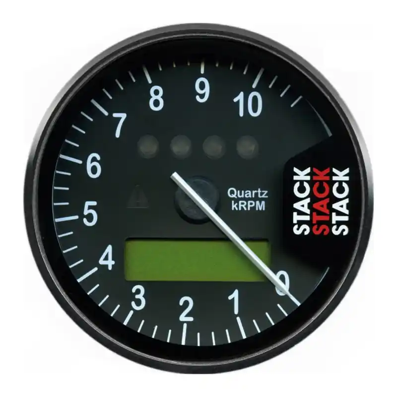 AM Stack Gauges Budget