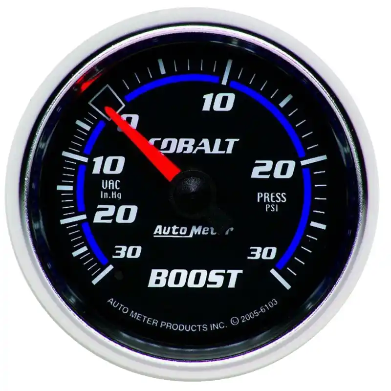 Hassle-Free Returns AM Cobalt Gauges