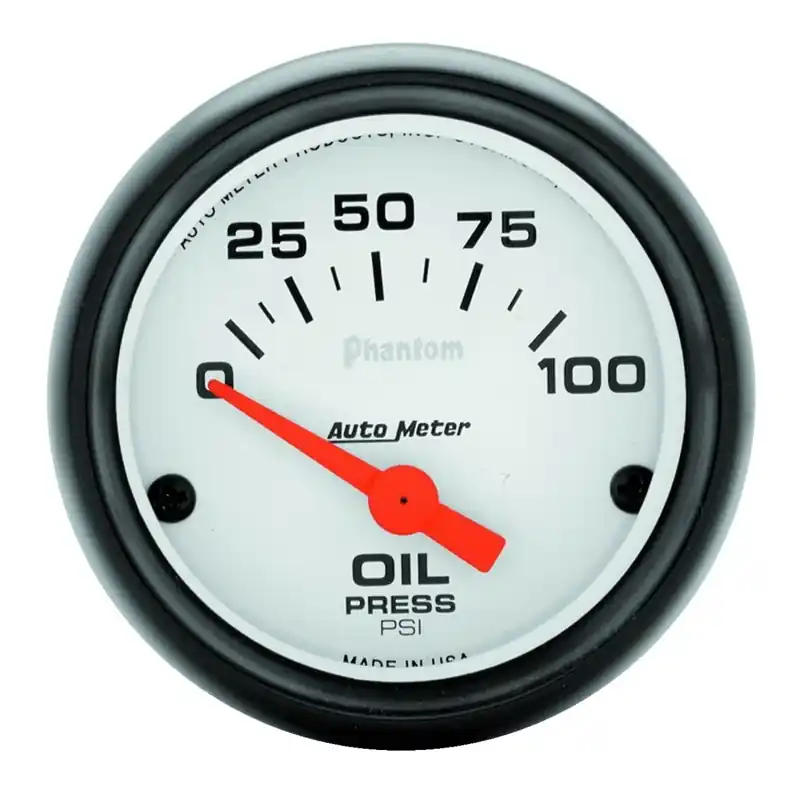 Latest AM Phantom Gauges
