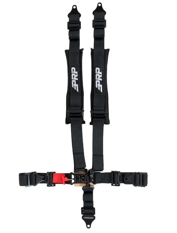 Secure Checkout PRP 5.2 Harness